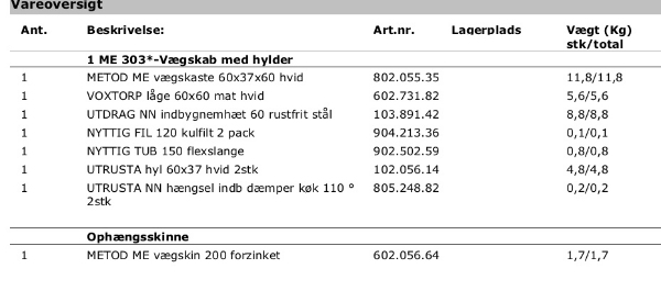 Opsætning af ny emhætte