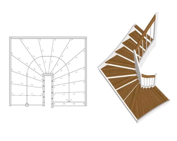Montering af støttegreb