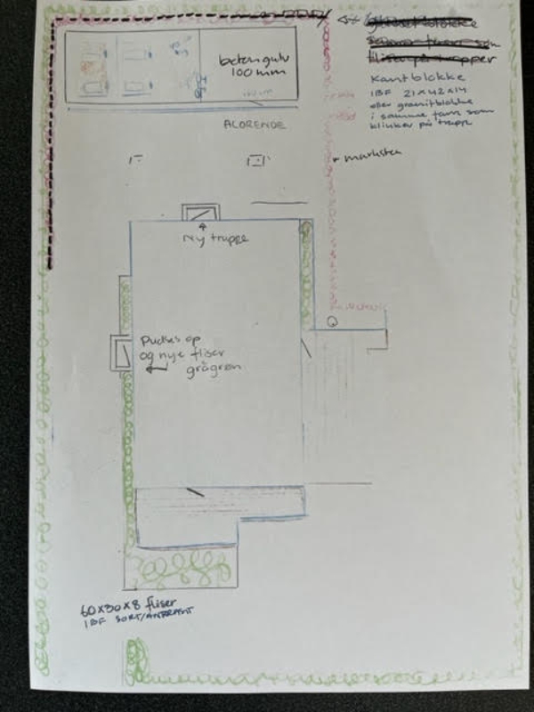Ny indkørsel ca. 170 kvm