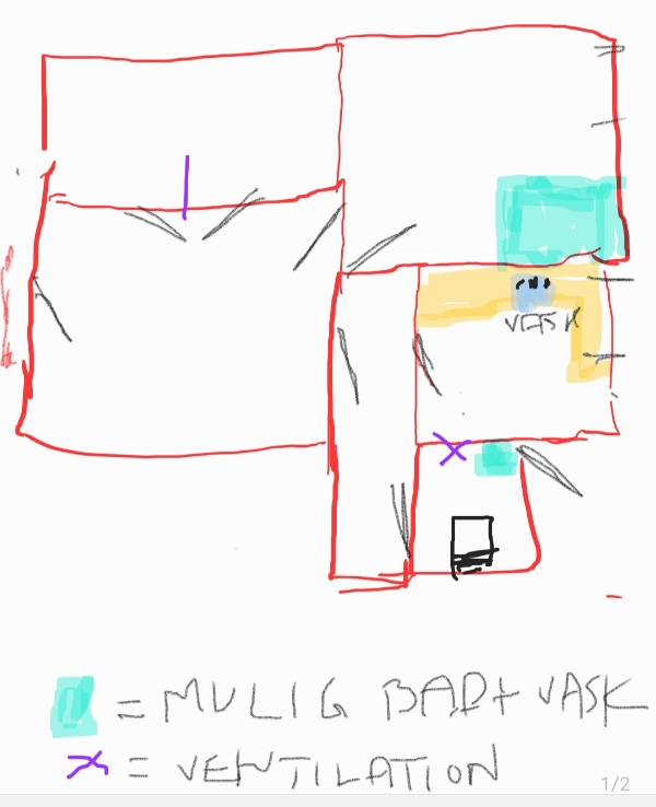 Etabler bad og vask i lejlighed