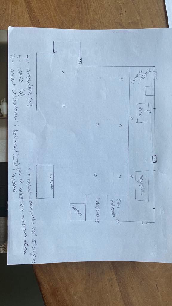 Ordne og trække nye ledninger