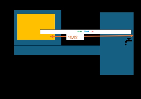 Optaget fliser gravet en rande i 90 cm dybde længe ca. 15 m tilædkning og lægge fliser igen