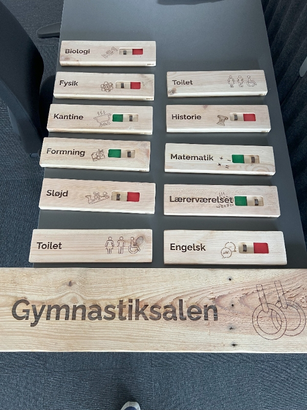 Et vægmaleri på en væg i et fælleskontor med 10 arbejdspladser.