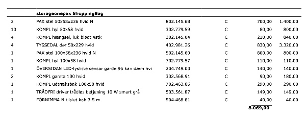 Samle IKEA skabe, seng og hænge ting op