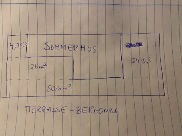 Etablering af 100m2 træterrasse