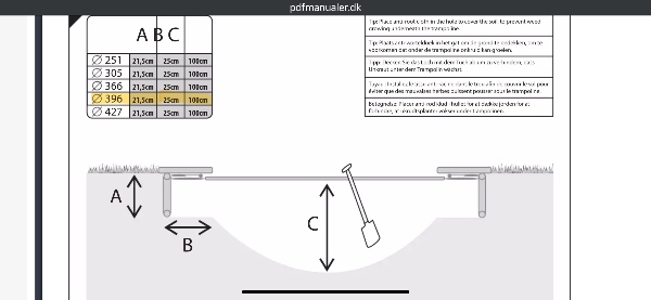 Gravearbejde til trampolin