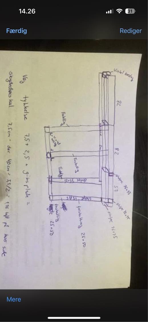 Opsætning af indbygget skydedør og plader til at dække af