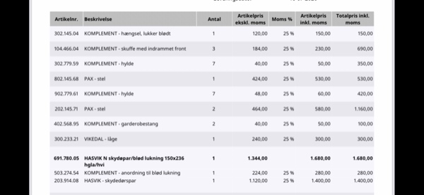 Afhente Pax, tage skab ned og sætte det nye skab op