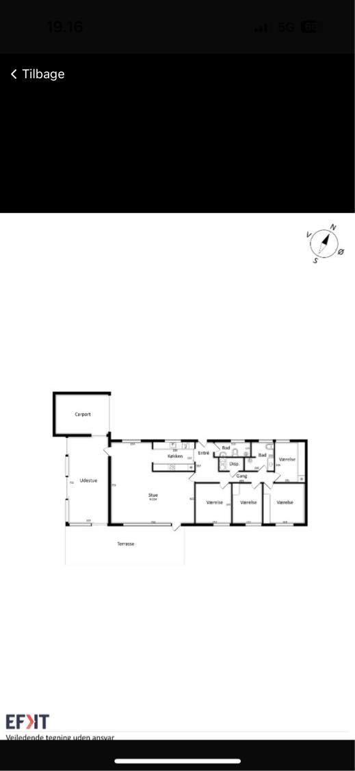 Hjælp til at male mit hus