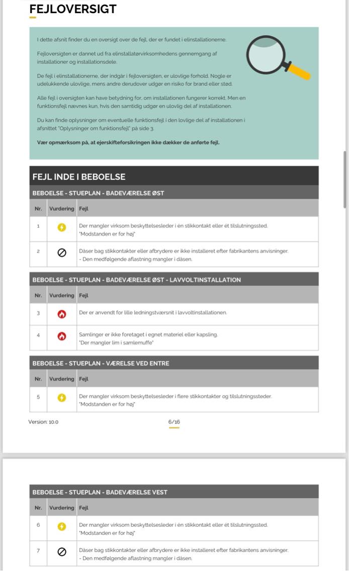 El skal ordnes i hus