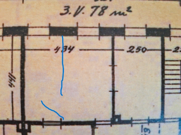 opsætte en indendørs væg