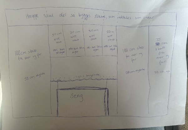 Opbygge garderobevæg ud af PAX skabe