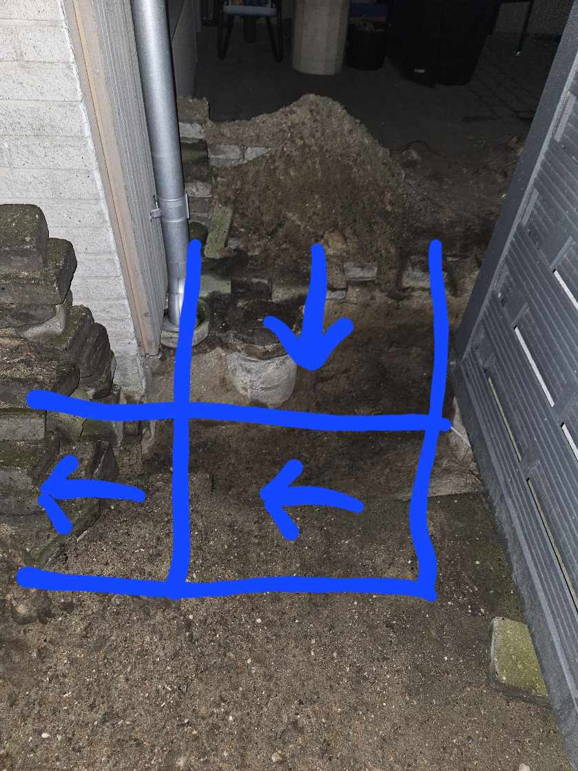 Etablere rampe af beton