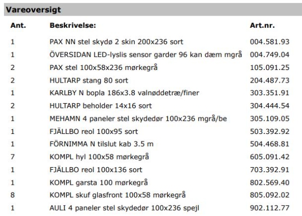 Montering af PAX Ikea gaderoskab + 2 FJÄLLBO reoler + akustikpaneler