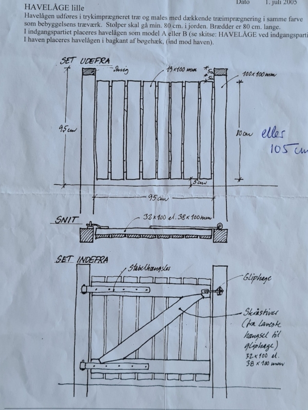 Jeg skal bruge hjælp til at bygge en havelåge.