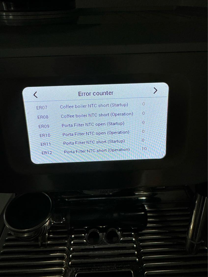 Sage Kaffemaskine fejl