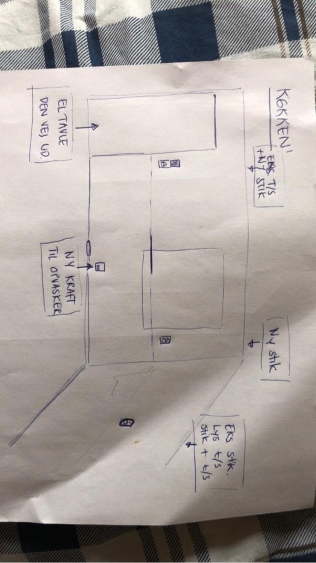 Elektriker - til nye stikkontakter i køkken