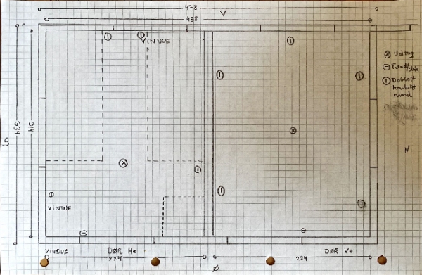 el til kontakter i et skur