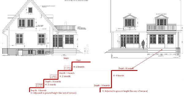 Lægning af træterrasse