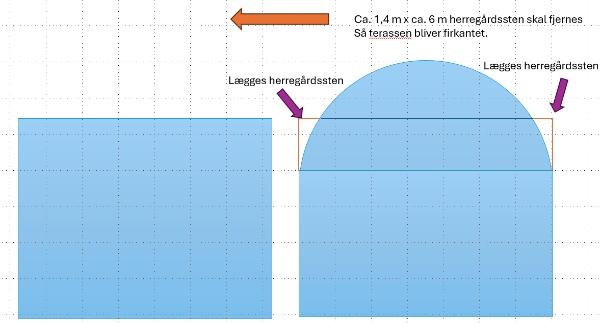 Forkorte og firkanter terasse