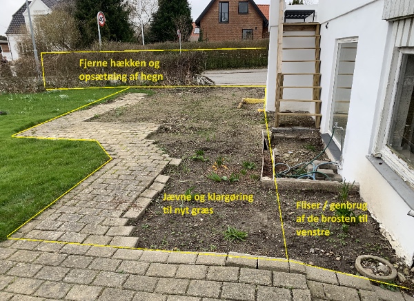 Fjernet lidt hæk, planet område til græs og lagt sti langs hus