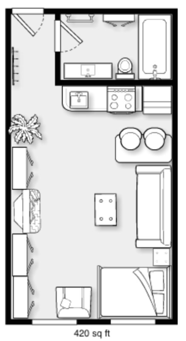 Renovering af Køkkenkrog og Badeværelse - Finansieringsanmodning