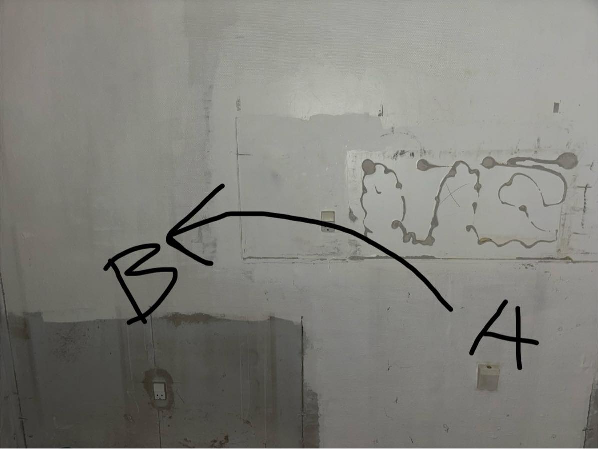 El arbejde i køkkenet