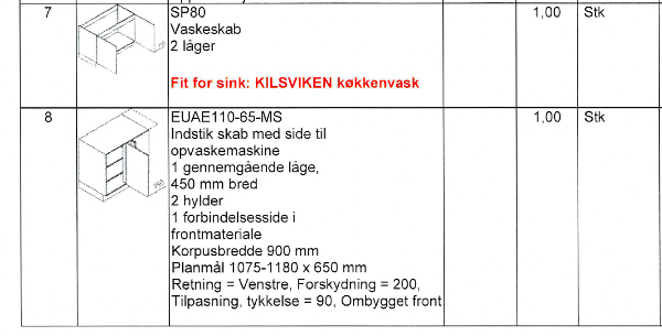 Opsætning af køkken