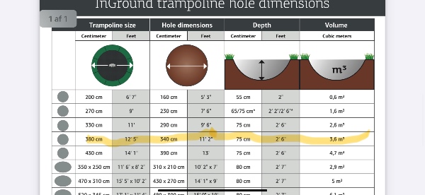 Bortskaffelse af jord