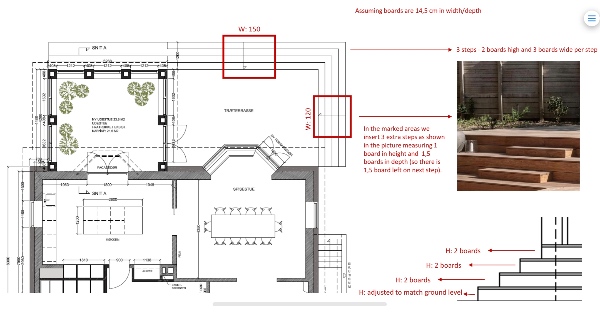 Lægning af træterrasse