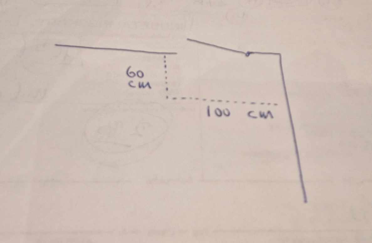 Etablering af gipsvæg