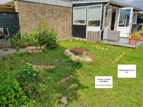 Hjælp med minigraver og trailer til opgravning af 3 m3 jord mv.