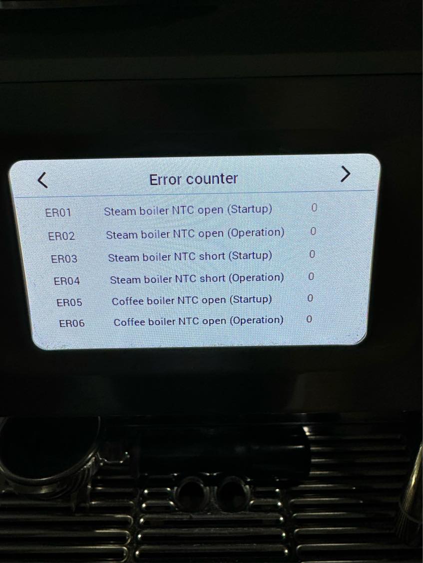 Sage Kaffemaskine fejl