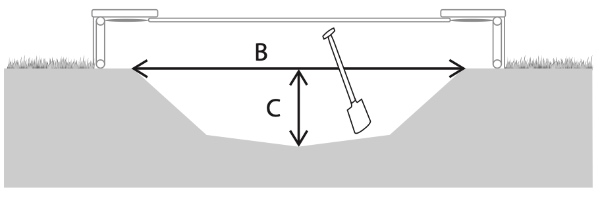 Udgravning af hul til trampolin og bortskaffelse af jord