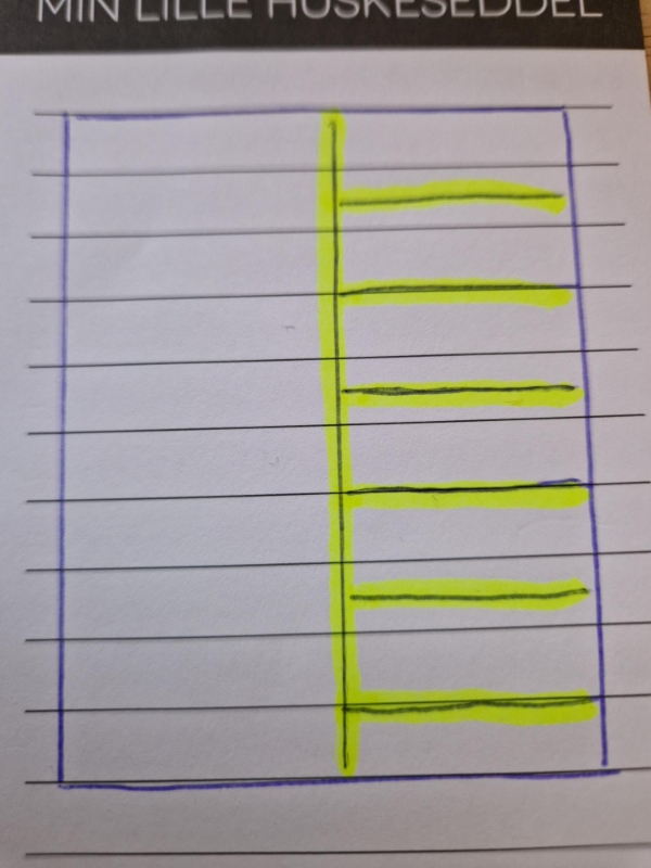 Etablering af skillevæg + hylder i indbygget skab