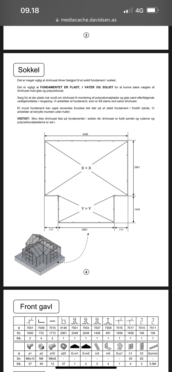 Lavet fundament til drivhus på 17 kvm