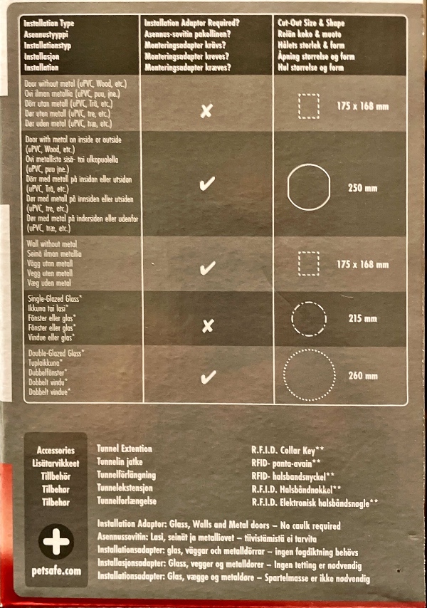 Installation af kattelem i en dør