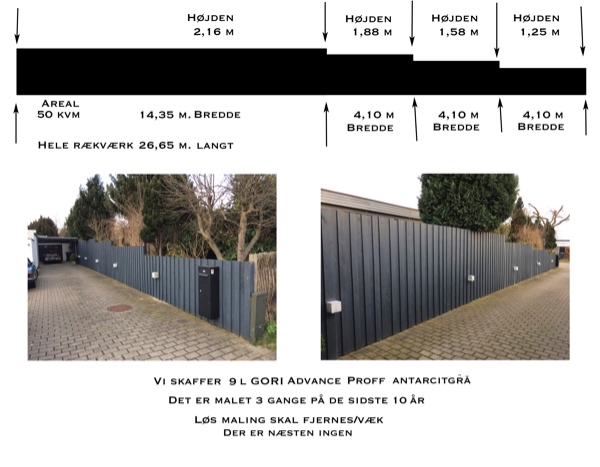 Maling af plankeværk