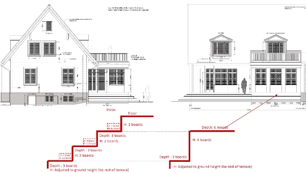 Lægning af træterrasse