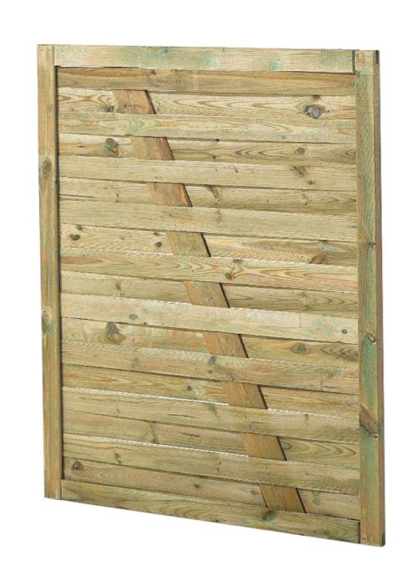 Ophængning af låge.