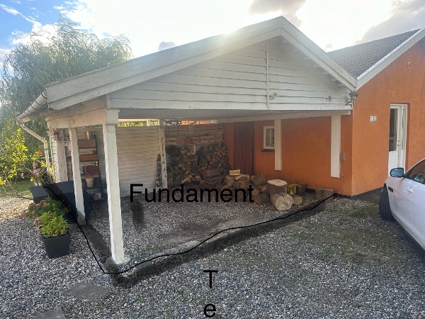 Opbygning af annex. Fundament er udført