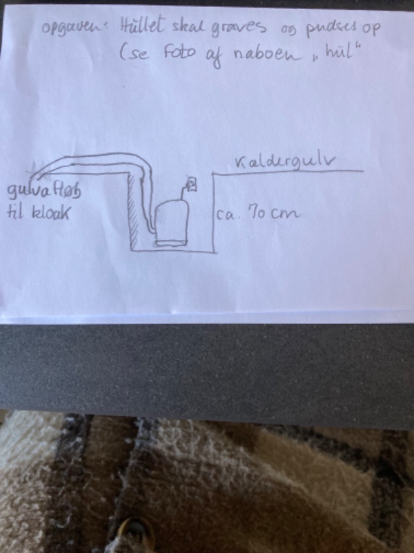 Hul i kældergulv til grundvandspumpe