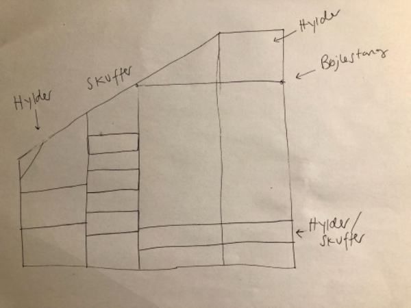 Montering af ikea par garderobeskab under skråvæg