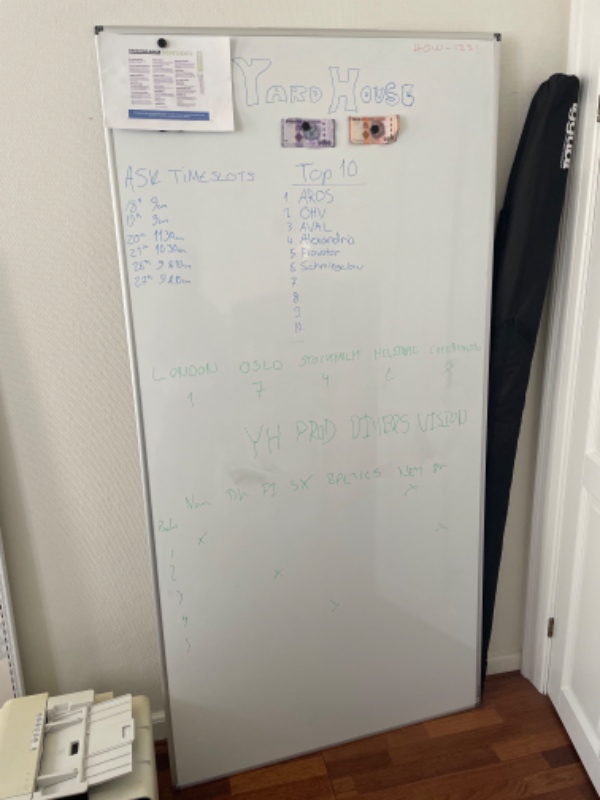 Opsætning af 2 billeder og en tavle på gipsvæg