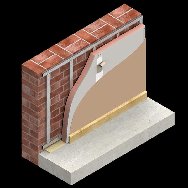 Jeg skal have opsat isolering på ca 20 kvm. indervæg.